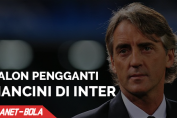 Calon Pengganti Mancini di Inter