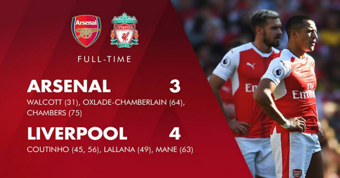 Liverpool Tundukkan Arsenal 3-4 di Emirates Stadium