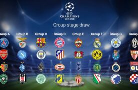 Barca Kembali Bertemu City, Arsenal Tantang PSG