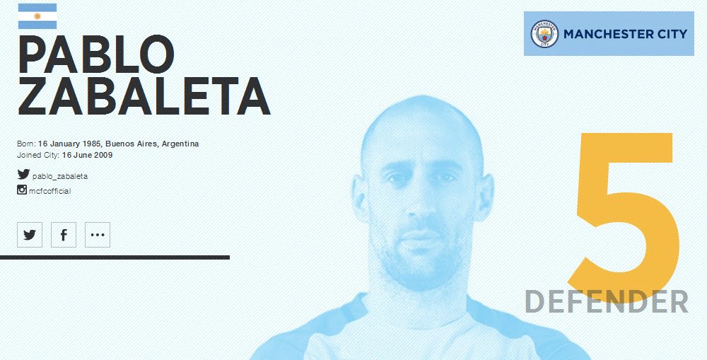 Pablo Zabaleta Bertahan di Manchester City