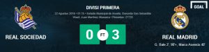 Real Madrid Raih Kemenangan di Laga Perdana La Liga Spanyol 2016