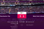 Skor Akhir Manchester City vs West Ham United