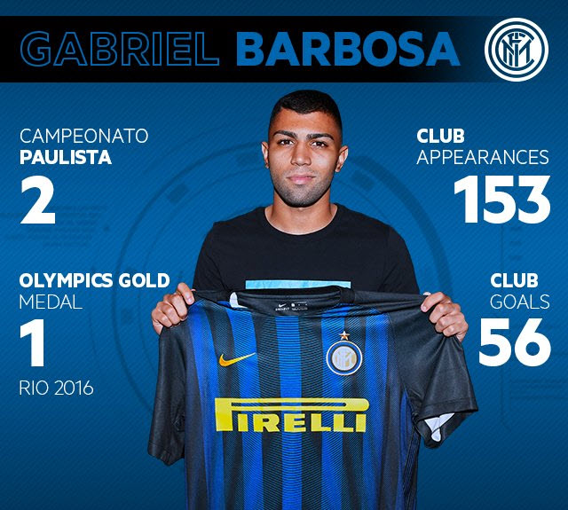 Gabriel Barbosa Resmi Bergabung ke Inter Milan