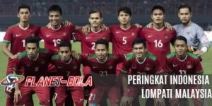 PERINGKAT-INDONESIA-LOMPATI-MALAYSIA