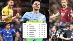 Klasemen Liga Inggris 2026 Terbaru dan Update Posisi Tim
