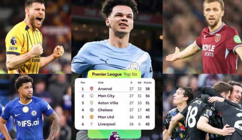 Klasemen Liga Inggris 2026 Terbaru dan Update Posisi Tim