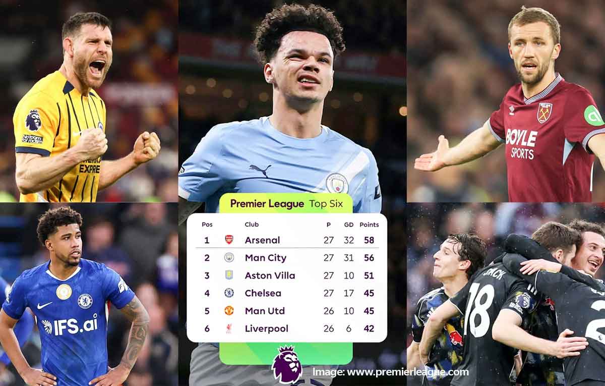 Klasemen Liga Inggris 2026 Terbaru dan Update Posisi Tim