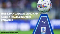 Hasil dan Jadwal Serie A Italia Pekan 28: Napoli Menang, AC Milan Kalah Dari Inter