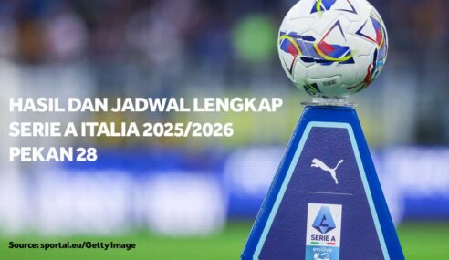 Hasil dan Jadwal Serie A Italia Pekan 28: Napoli Menang, AC Milan Kalah Dari Inter