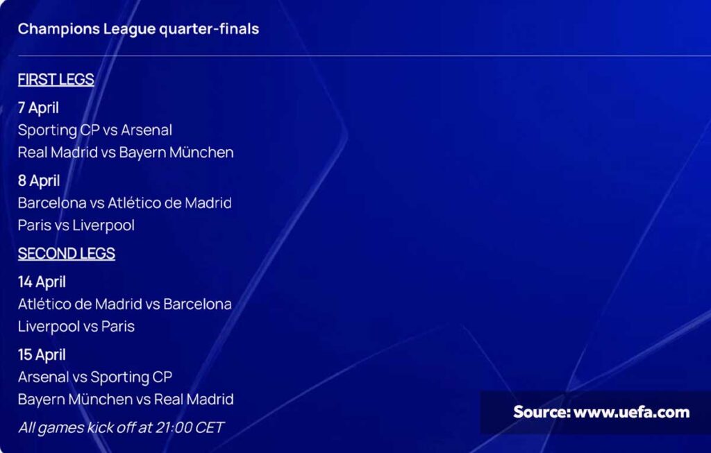 Jadwal Babak Quater Final Leg 1 dan 2 Liga Champions 2026