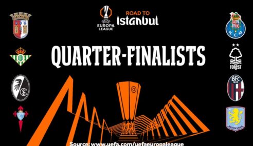 Tim Lolos Perempat Final Europa League 2026: Daftar Lengkap & Bagan Knockout