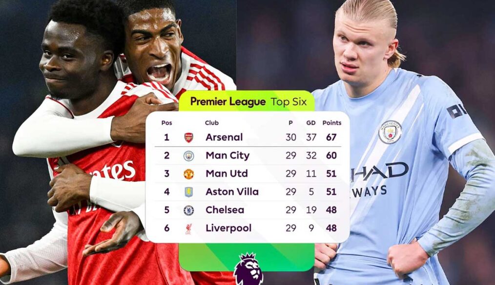 Hasil Liga Inggris Pekan 29: Arsenal Menang, Chelsea Pesta Gol, Liverpool dan MU Tumbang