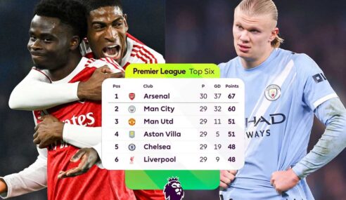 Hasil Liga Inggris Pekan 29: Arsenal Menang, Chelsea Pesta Gol, Liverpool dan MU Tumbang