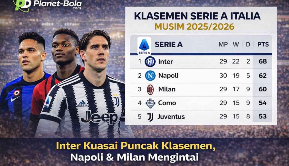 Klasemen Serie A Italia 2025/2026