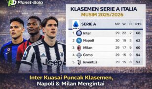 Klasemen Serie A Italia 2025/2026
