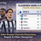 Klasemen Serie A Italia 2025/2026