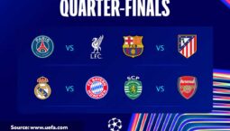 Perempat Final Liga Champions: 3 Big Match Panas, Arsenal Paling Ringan