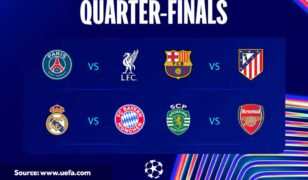 Perempat Final Liga Champions: 3 Big Match Panas, Arsenal Paling Ringan