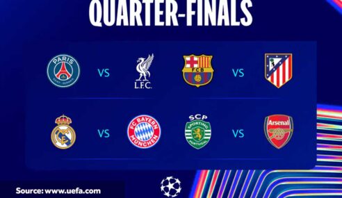 Perempat Final Liga Champions: 3 Big Match Panas, Arsenal Paling Ringan