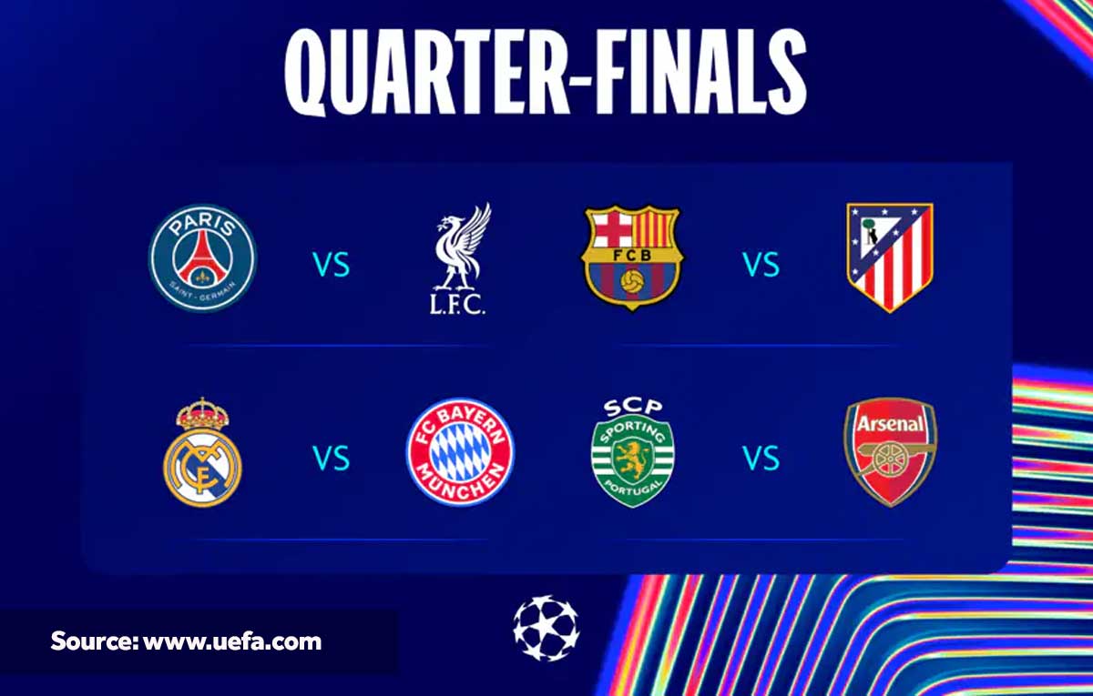 perempat final liga champions 2026