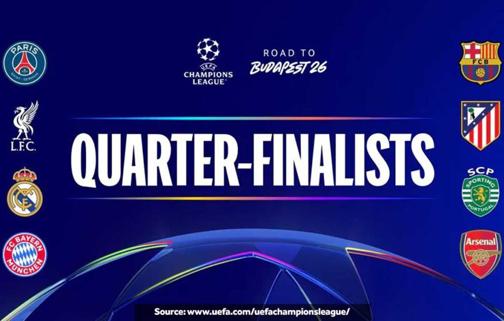 tim lolos liga champions 2026