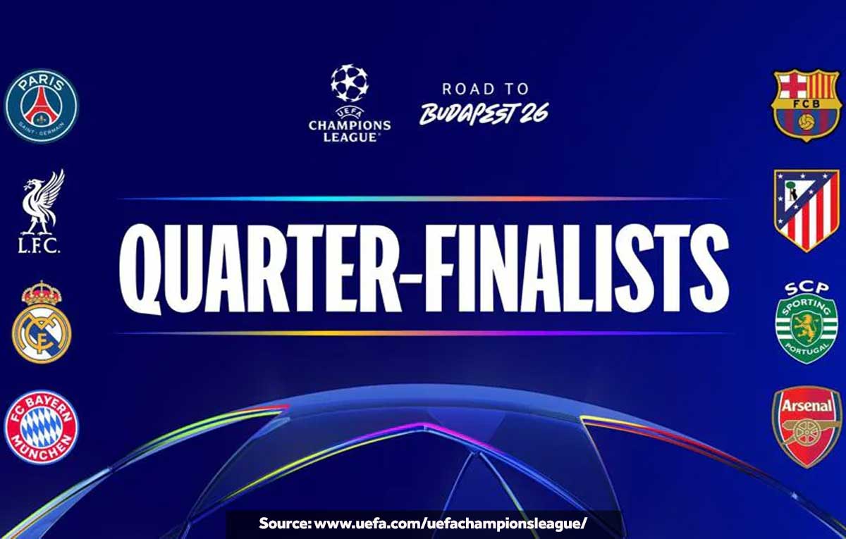 tim lolos liga champions 2026