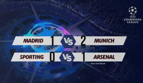 Hasil Babak Perempat Final Liga Champions Dini Hari Ini: Bayern Tumbangkan Madrid, Arsenal Menang Tipis