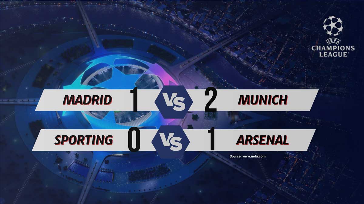 Hasil Babak Perempat Final Liga Champions Dini Hari Tadi