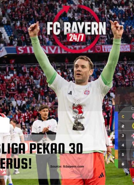 Hasil Bundesliga Pekan 30: Bayern Menang, Semakin Dekat Gelar