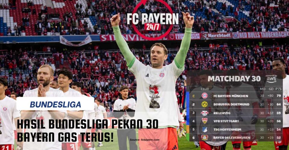 Hasil Bundesliga Pekan 30: Bayern Menang, Semakin Dekat Gelar