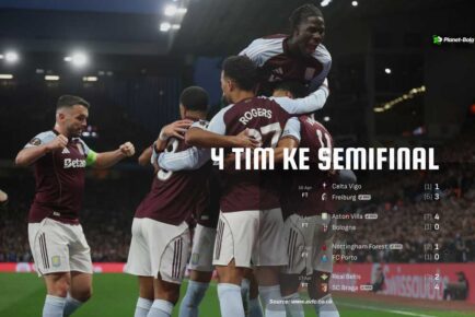 Hasil Europa League: Aston Villa Menggila, Freiburg & Braga Lolos ke Semifinal