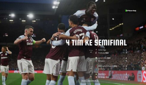Hasil Europa League: Aston Villa Menggila, Freiburg & Braga Lolos ke Semifinal