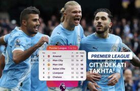 Hasil Manchester City vs Arsenal 2-1: Menuju Kudeta Klasemen