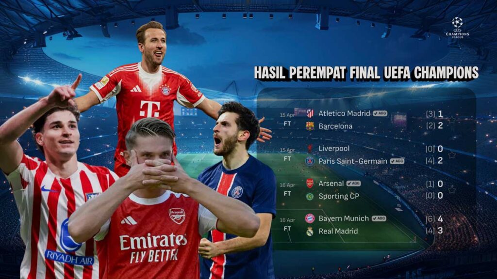 Hasil Perempat Final Liga Champions
