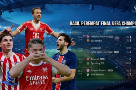 Hasil Babak Perempat Final Liga Champions: PSG & Atletico Lolos, Bayern Singkirkan Madrid, Arsenal Melaju