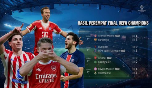 Hasil Babak Perempat Final Liga Champions: PSG & Atletico Lolos, Bayern Singkirkan Madrid, Arsenal Melaju