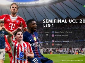 Hasil Semifinal Liga Champions Leg 1: PSG Menang Tipis, Arsenal Ditahan Atlético