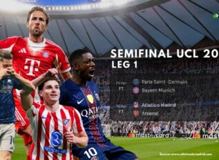 Hasil Semifinal Liga Champions Leg 1: PSG Menang Tipis, Arsenal Ditahan Atlético