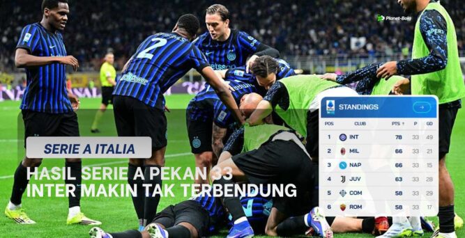 Hasil Serie A Italia Pekan 33: Inter Menang, Milan Menang, Juventus Bangkit