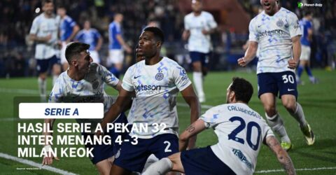 Hasil Serie A Pekan 32: Inter Menang Dramatis, Roma dan Juventus Ikut Pesta Gol