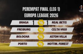 Hasil Braga vs Betis 1-1, Jadwal Big Match Europa League Dini Hari