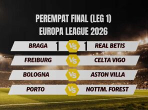 Hasil Braga vs Betis 1-1, Jadwal Big Match Europa League Dini Hari