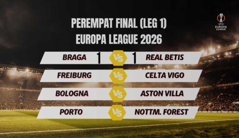 Hasil Braga vs Betis 1-1, Jadwal Big Match Europa League Dini Hari