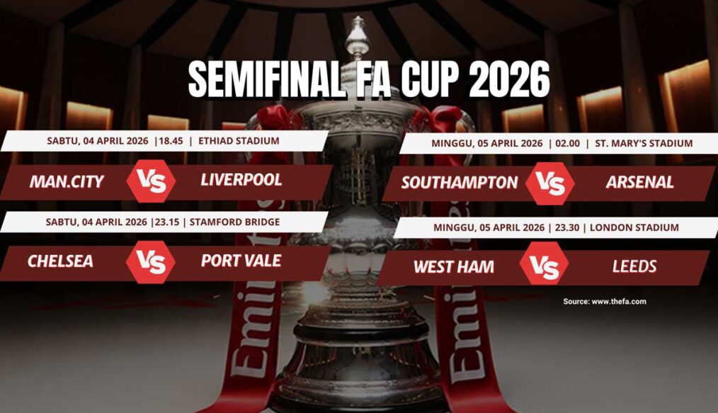Jadwal Semifinal FA Cup 2026: Man City vs Liverpool, Arsenal Tantang Southampton