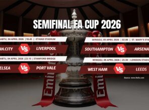 Jadwal Semifinal FA Cup 2026: Man City vs Liverpool, Arsenal Tantang Southampton