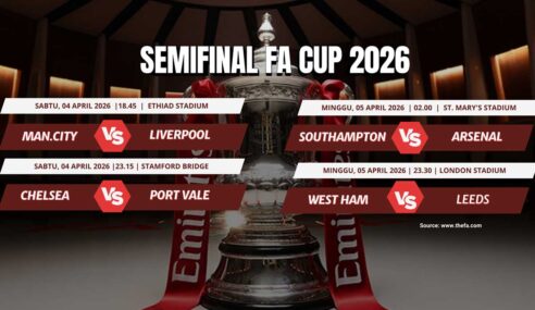 Jadwal Semifinal FA Cup 2026: Man City vs Liverpool, Arsenal Tantang Southampton