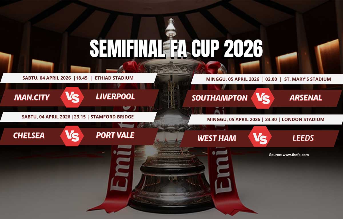 jadwal semifinal fa cup 2026