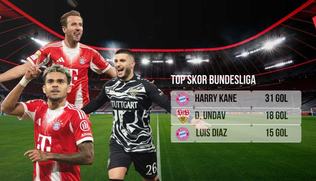 Top Skor Bundesliga 2025/2026 Terbaru: Harry Kane Masih Tak Terkejar!
