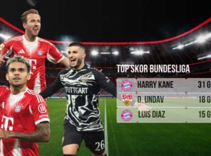 Top Skor Bundesliga 2025/2026 Terbaru: Harry Kane Masih Tak Terkejar!