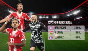 Top Skor Bundesliga 2025/2026 Terbaru: Harry Kane Masih Tak Terkejar!